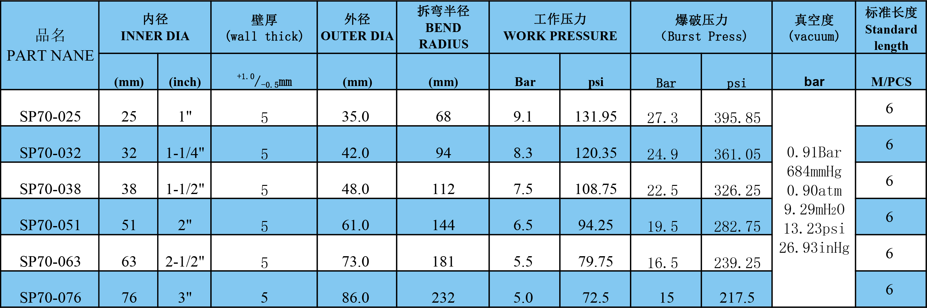 1640240521799899.jpg SP70.jpg