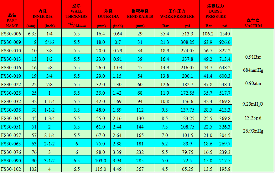 1494065162242985.png QQ圖片20170506180542.png