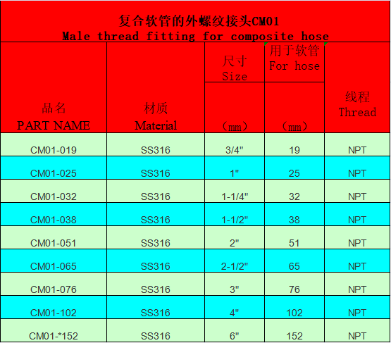 1619053109129516.png 截圖20210422085720.png