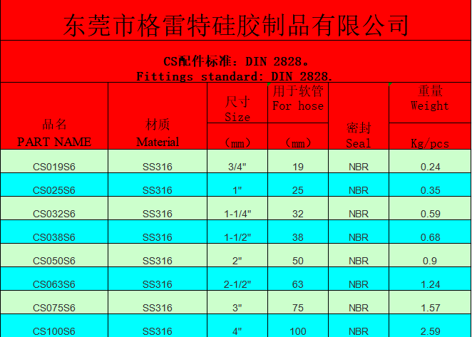 截圖20210422103327.png