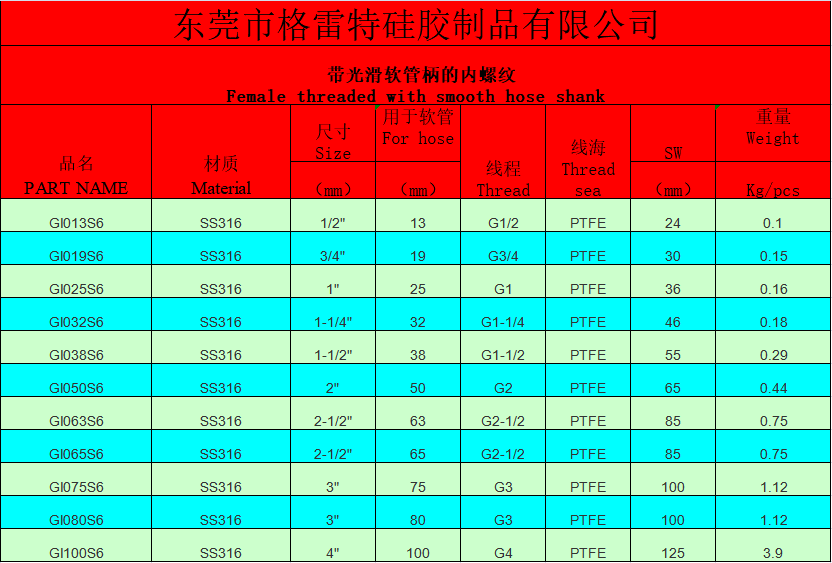 截圖20210422105125.png