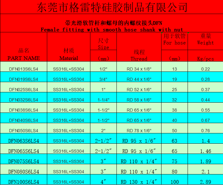 截圖20210422114217.png